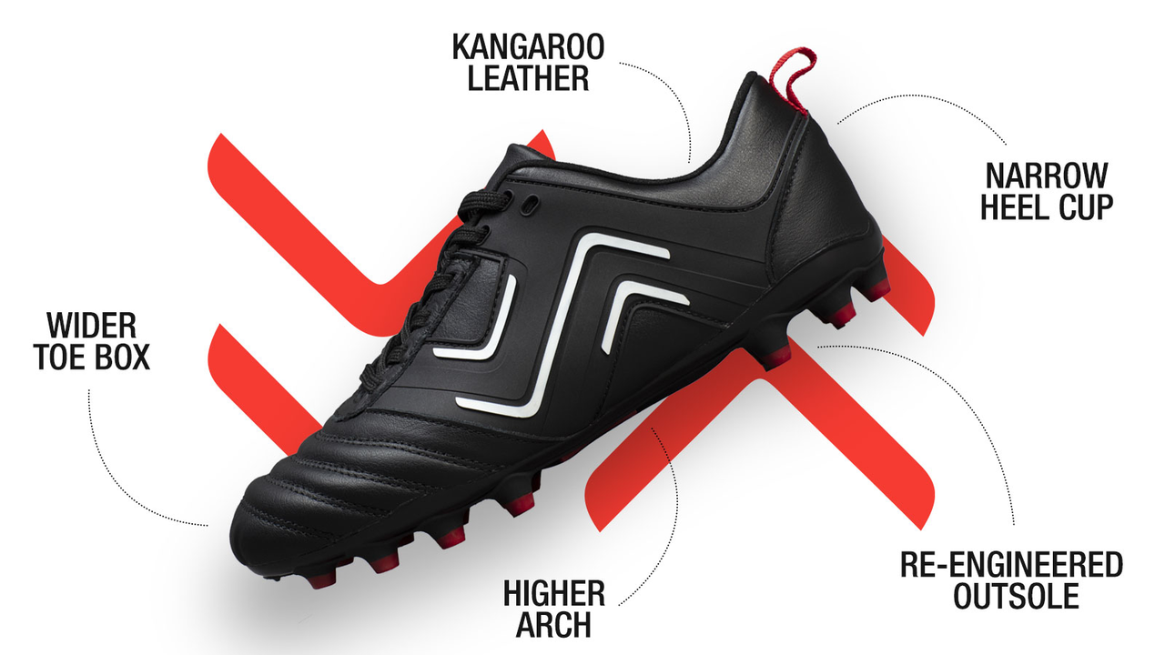 Why are soccer cleats different than football cleats?